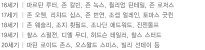 *16세기: 마르틴 루터, 존 칼빈, 존 녹스, 윌리엄 틴테일 *17세기: 존 오웬, 리챠드 십스, 존 번연, 조셉 얼레인, 존 로저스, 토마스 굿윈 *18세기: 존 웨슬리, 조지 휫필드, 조나단 에드워드, 진젠돌프 *19세기: 챨스 스펄젼, 디엘 무디, 허드슨 테일러, 챨스 스터드 *20세기: 마틴 로이드 존스, 오스왈드 스미스, 빌리 선데이 등